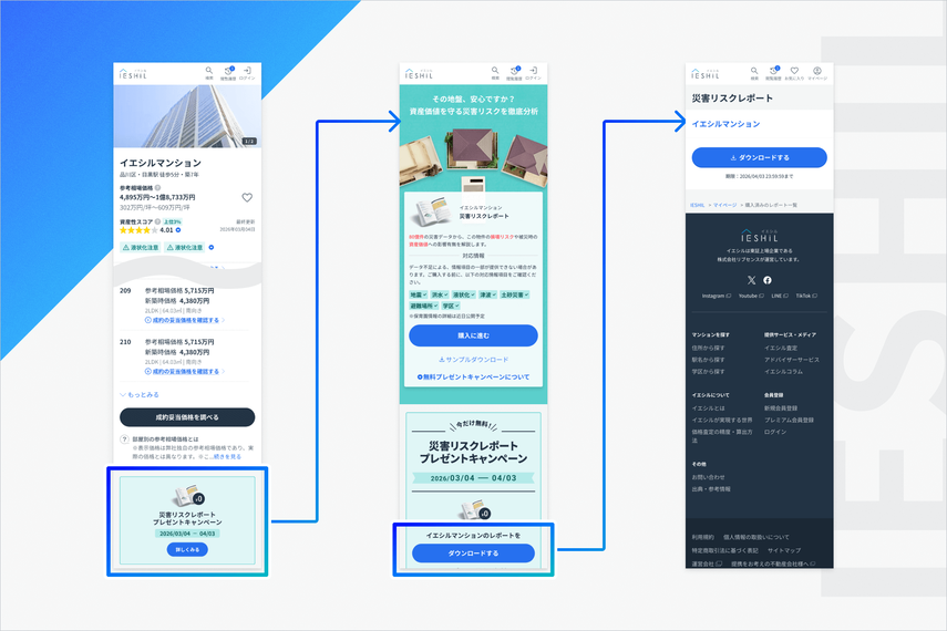 イエシル、マンション周辺の「災害リスクレポート」を無料提供。震災15年を前に3月4日から1カ月限定での画像