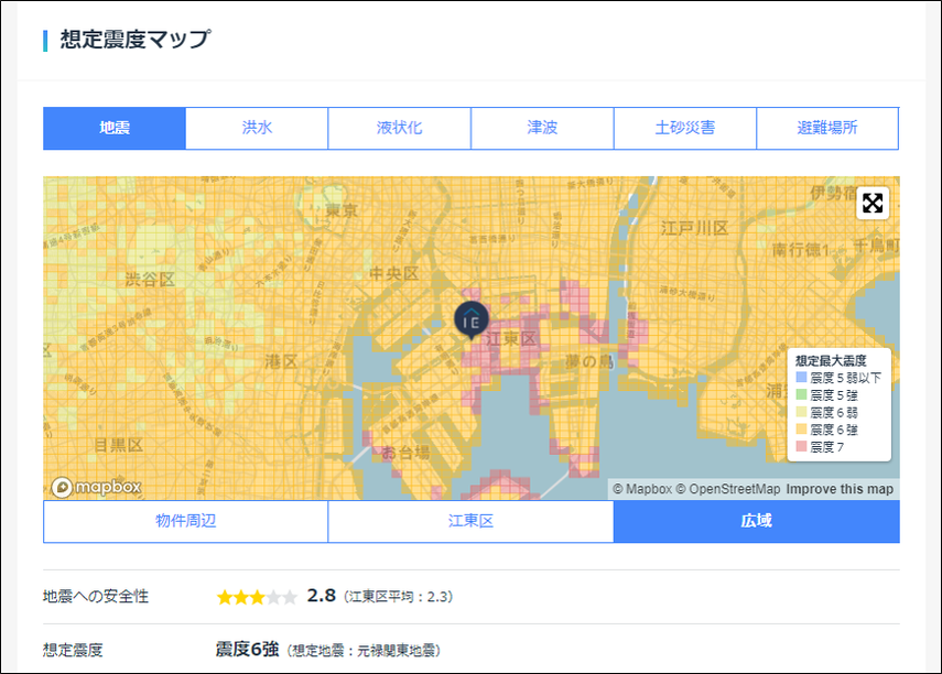 マンション購入の注意点7つ！不動産営業が教える失敗しない方法の画像