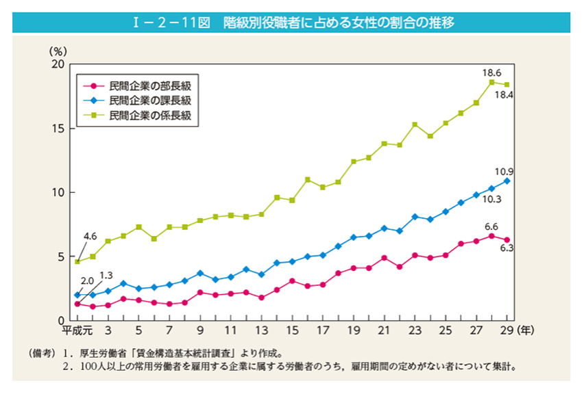 独身女性がマンションを購入するときに後悔しないコツは？不動産業界10年の女性に聞いてみたの画像