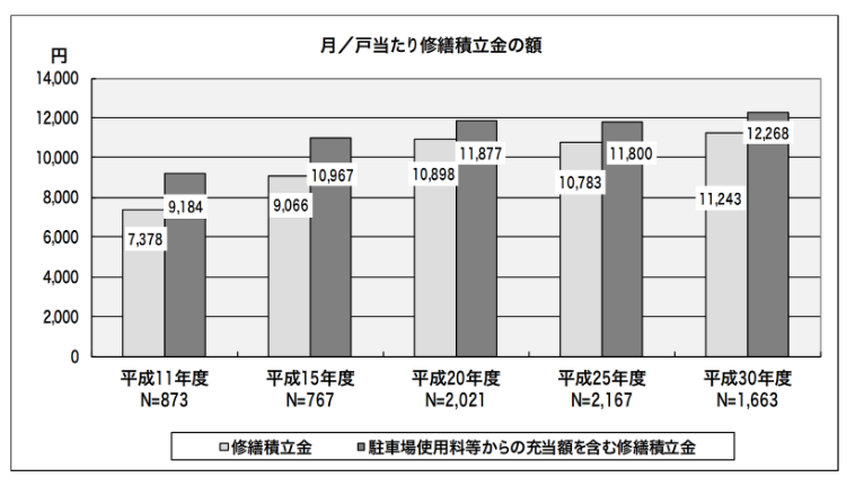 独身女性がマンションを購入するときに後悔しないコツは?不動産業界10年の女性に聞いてみたの画像