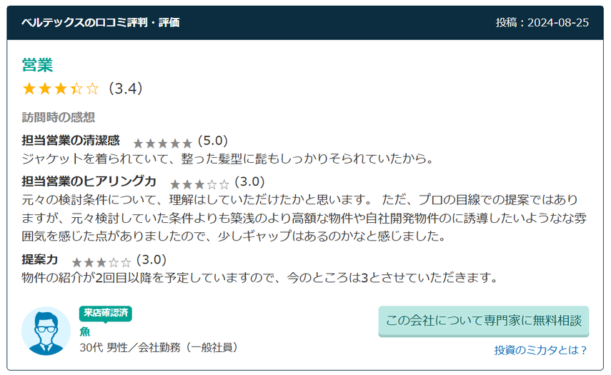 営業 （3.4） 訪問時の感想 担当営業の清潔感  (5.0) ジャケットを着られていて、整った髪型に髭もしっかりそられていたから。 担当営業のヒアリング力  (3.0) 元々の検討条件について、理解はしていただけたかと思います。 ただ、プロの目線での提案ではありますが、元々検討していた条件よりも築浅のより高額な物件や自社開発物件のに誘導したいようなな雰囲気を感じた点がありましたので、少しギャップはあるのかなと感じました。 提案力  (3.0) 物件の紹介が2回目以降を予定していますので、今のところは3とさせていただきます。  30代 男性／会社勤務（一般社員）
