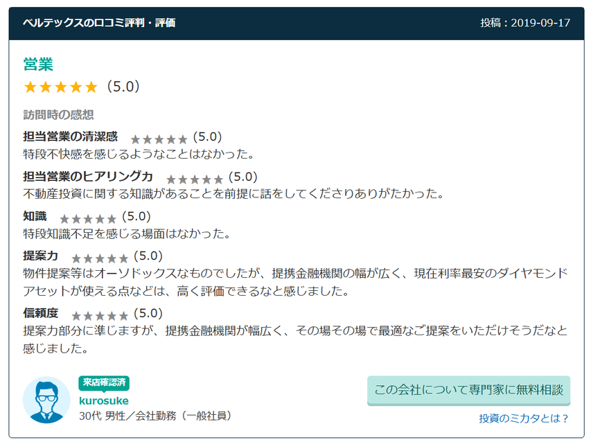 訪問時の感想 担当営業の清潔感  (5.0) 特段不快感を感じるようなことはなかった。 担当営業のヒアリング力  (5.0) 不動産投資に関する知識があることを前提に話をしてくださりありがたかった。 知識  (5.0) 特段知識不足を感じる場面はなかった。 提案力  (5.0) 物件提案等はオーソドックスなものでしたが、提携金融機関の幅が広く、現在利率最安のダイヤモンドアセットが使える点などは、高く評価できるなと感じました。 信頼度  (5.0) 提案力部分に準じますが、提携金融機関が幅広く、その場その場で最適なご提案をいただけそうだなと感じました。 30代 男性／会社勤務（一般社員）