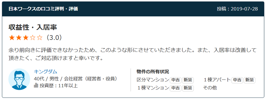 日本ワークスの口コミ評判・評価 投稿：2019-07-28 収益性・入居率（3.0） 余り前向きに評価できなかったため、このような形にさせていただきました。また、入居率は改善して頂きたく、ご対応頂けますと幸いです。  40代 / 男性 / 会社経営（経営者・役員） 投資歴：11年以上
