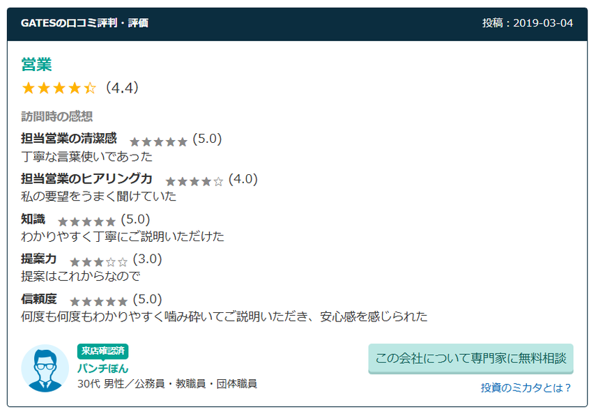 GATESの口コミ評判・評価 営業は星4.4