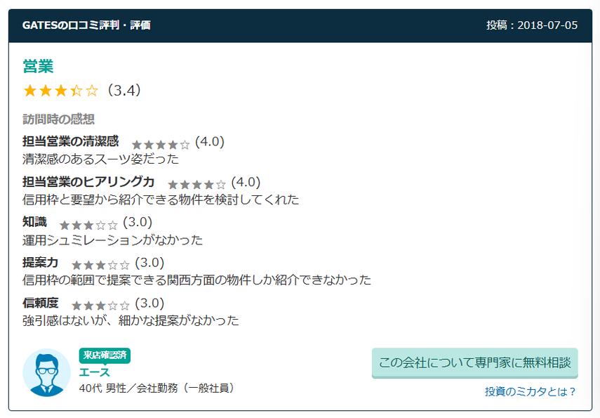 GATESの口コミ評判・評価 営業は星3.4
