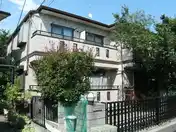 リバーサイド向台