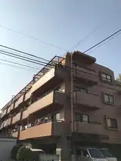 グリーンミユキ参番館西川口