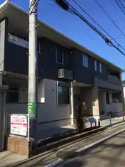 サクラスクエア サウス
