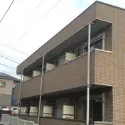 リバーアップ六実