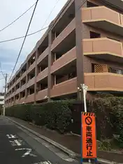 ライオンズガーデンヒルズ早稲田