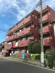 クラックスハイム川口