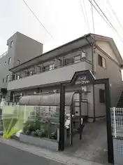 ハイムリバーサイド