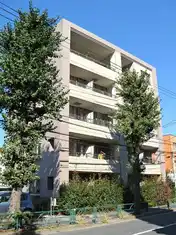 スプランドゥール