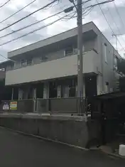 アネシスみなみ野