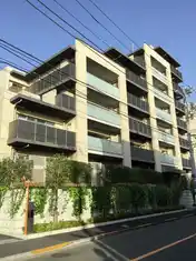 ジオ上野毛