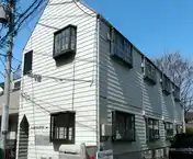 ハッピーシンドローム