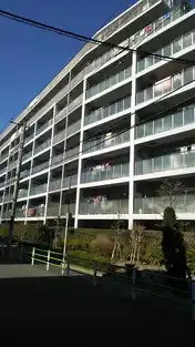 びゅうパルク新蒲田