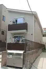 リッシェル川崎大師