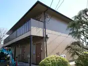 モデラート