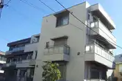 プランドール
