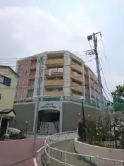 ランドシティ古淵アルテリア