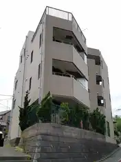 パークヒルズ