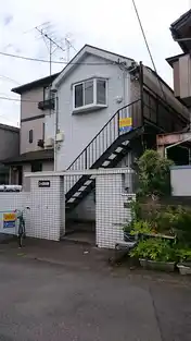 コーポ南与野