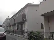 フィールド・ハイツ