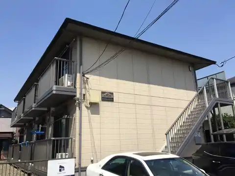 シャンブルコキア