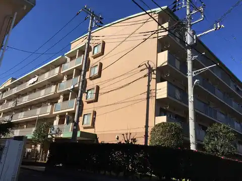 ミレニアム北浦和 B棟