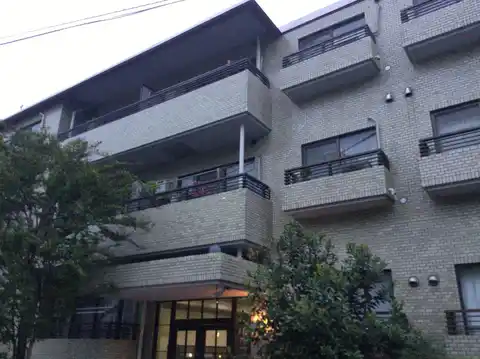 パイフラット