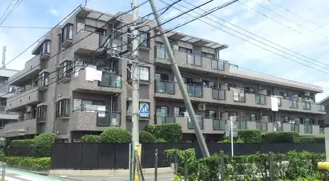 ナイスアーバン国立