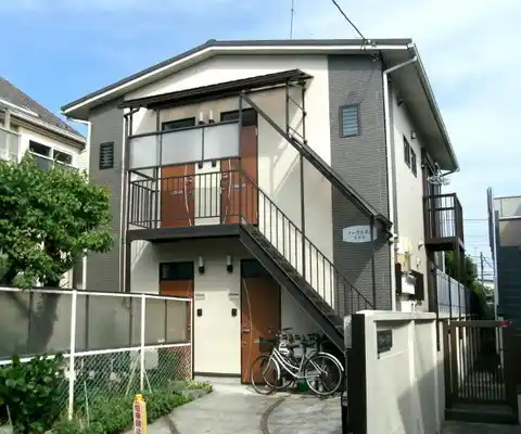 ノースシティ吉祥寺