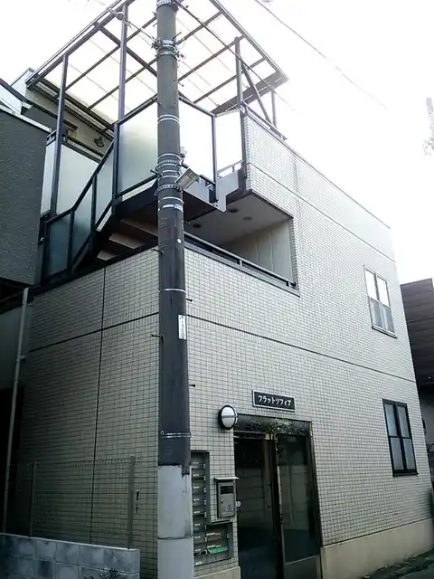 フラットソフィア