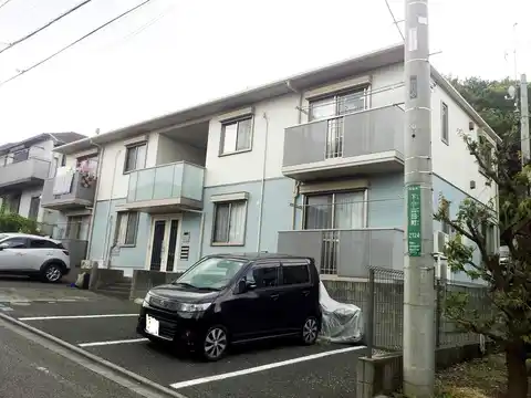 サングリーン清住C