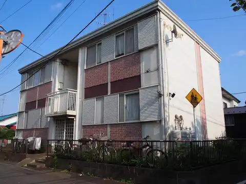 ハイツサバ