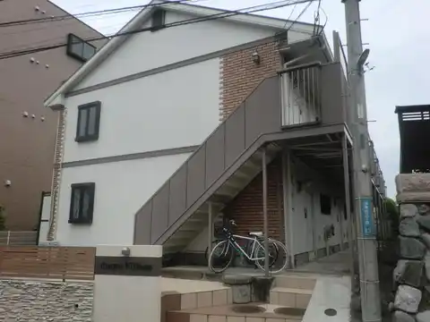 コートビレッジ
