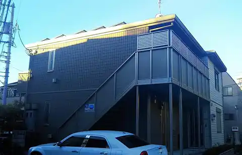 リバーシビック
