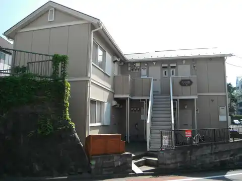 グリーンコーポ東林