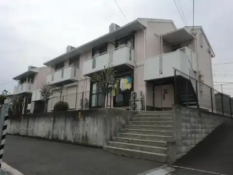 リバーサイド湘南