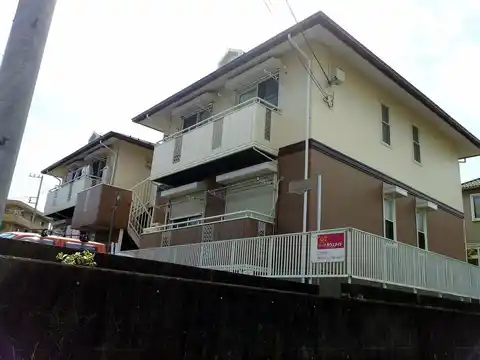 スカイハイツ