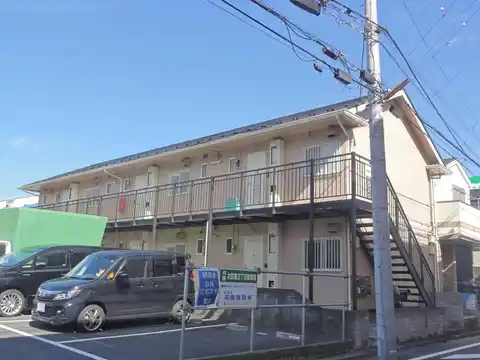 アネックス