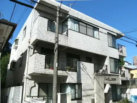 デュエル吉祥寺
