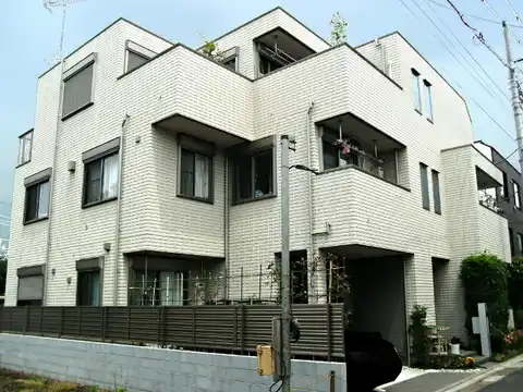 デュール吉祥寺