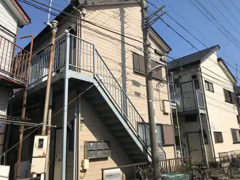ロフティ太陽