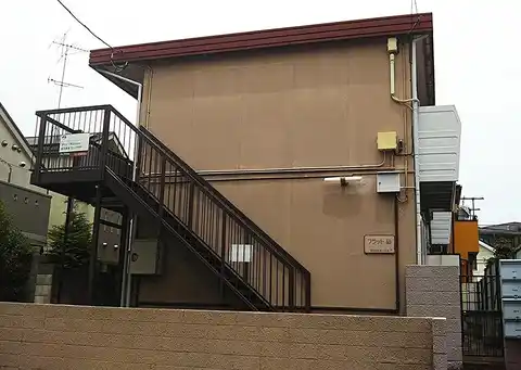 フラット砧