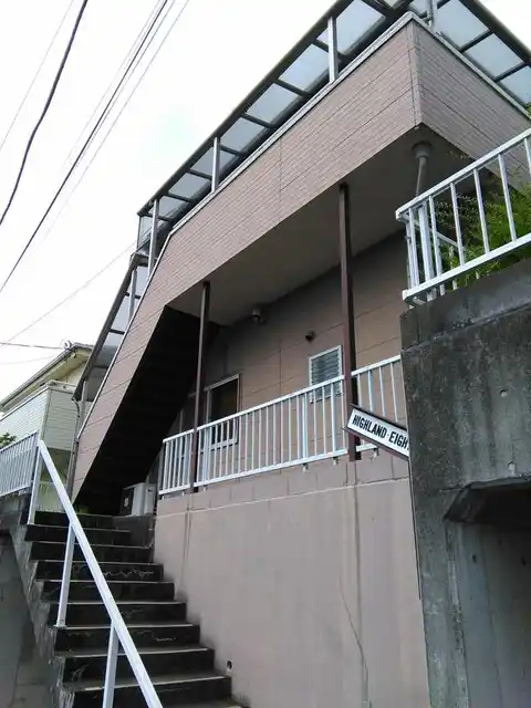ハイランドエイトII
