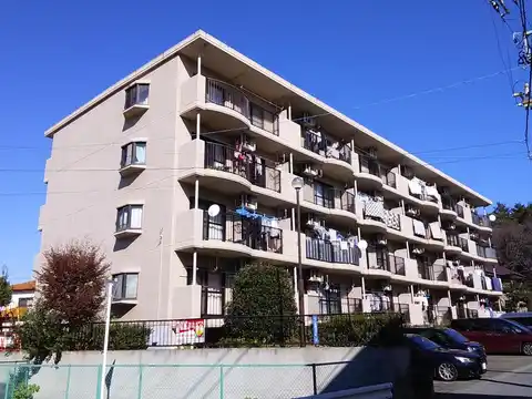 ウィンディ湘南