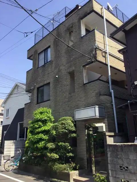 KYM鵜の木