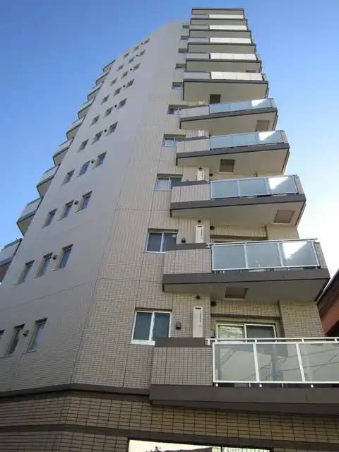 シティインデックス西新井
